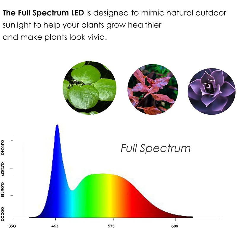 Small fish tank LED light stri - đánh giá và giá Aquarium Planted Wood