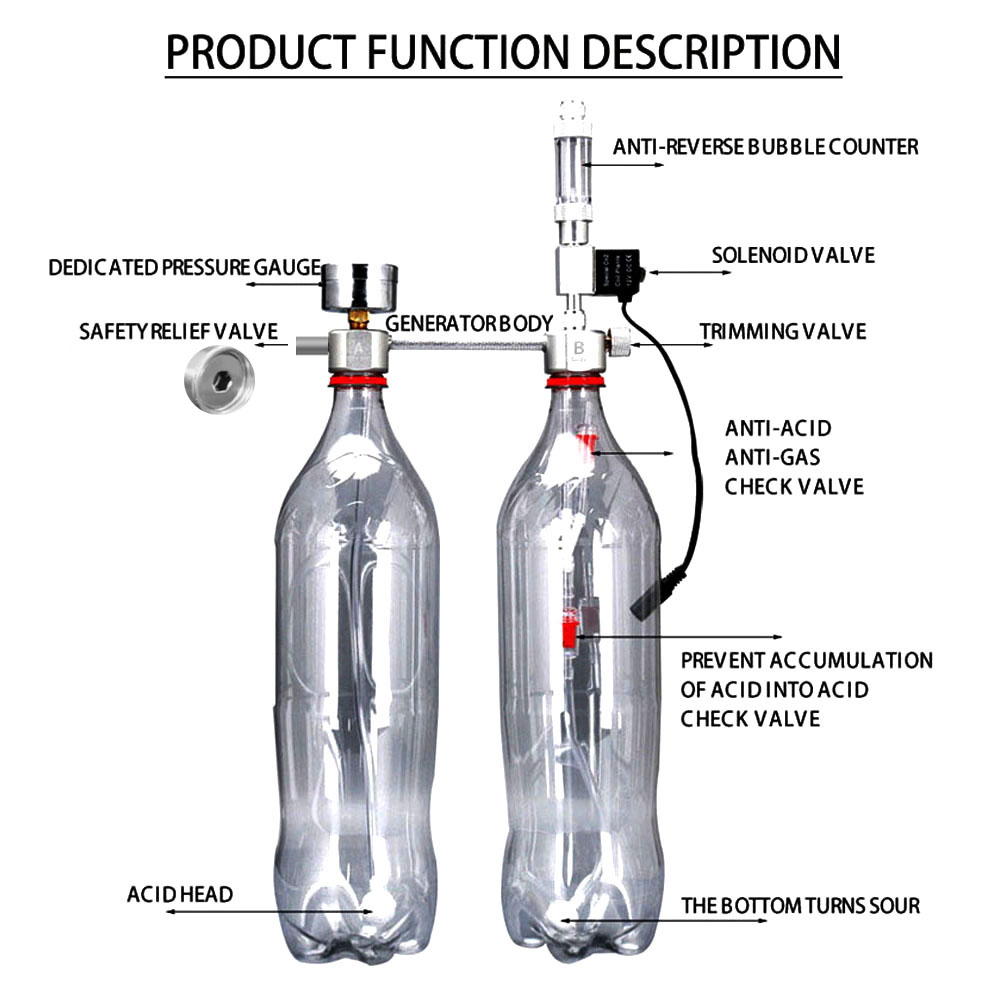 Aquarium DIY CO2 Generator Sys - đánh giá và giá Aquarium Plant Growth